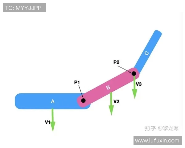 羽毛球训练设备创新发展与实际应用效果分析 羽毛球训练设备创新发展与实际应用效果分析